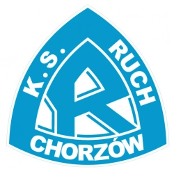 Naklejki KS Ruch Chorzów, przeznaczone dla kibiców i sympatyków drużyny