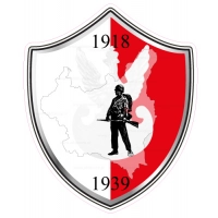 Pozostałe jednostki